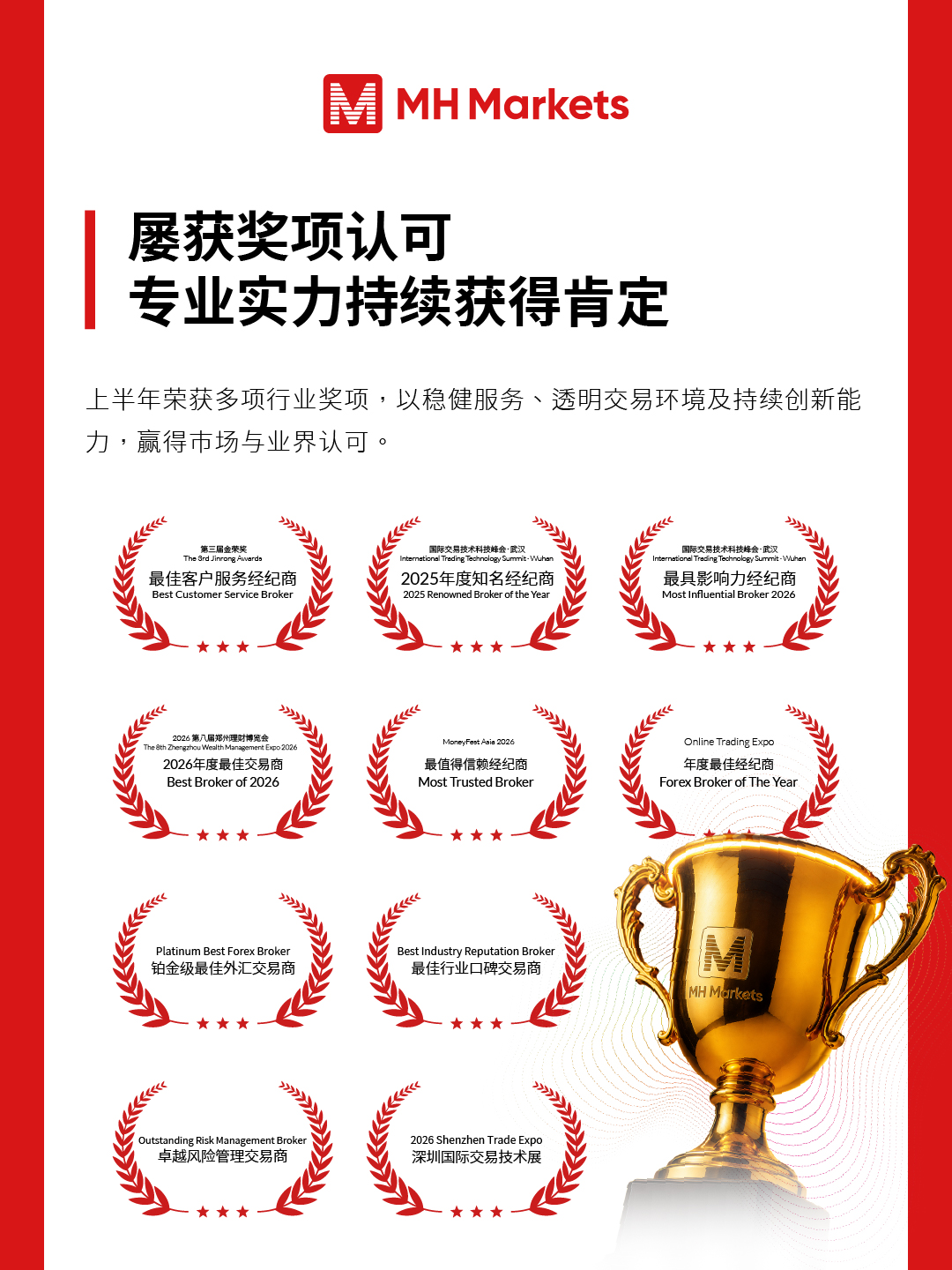 2026上半年回顧_屢獲獎項認可 1 (1).jpg