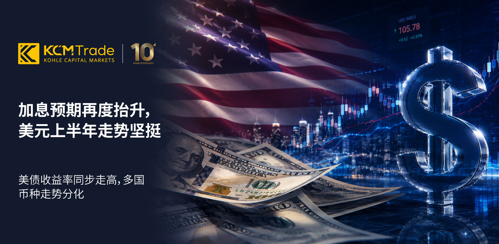 Market Commentary_20260702_1_CN.jpg
