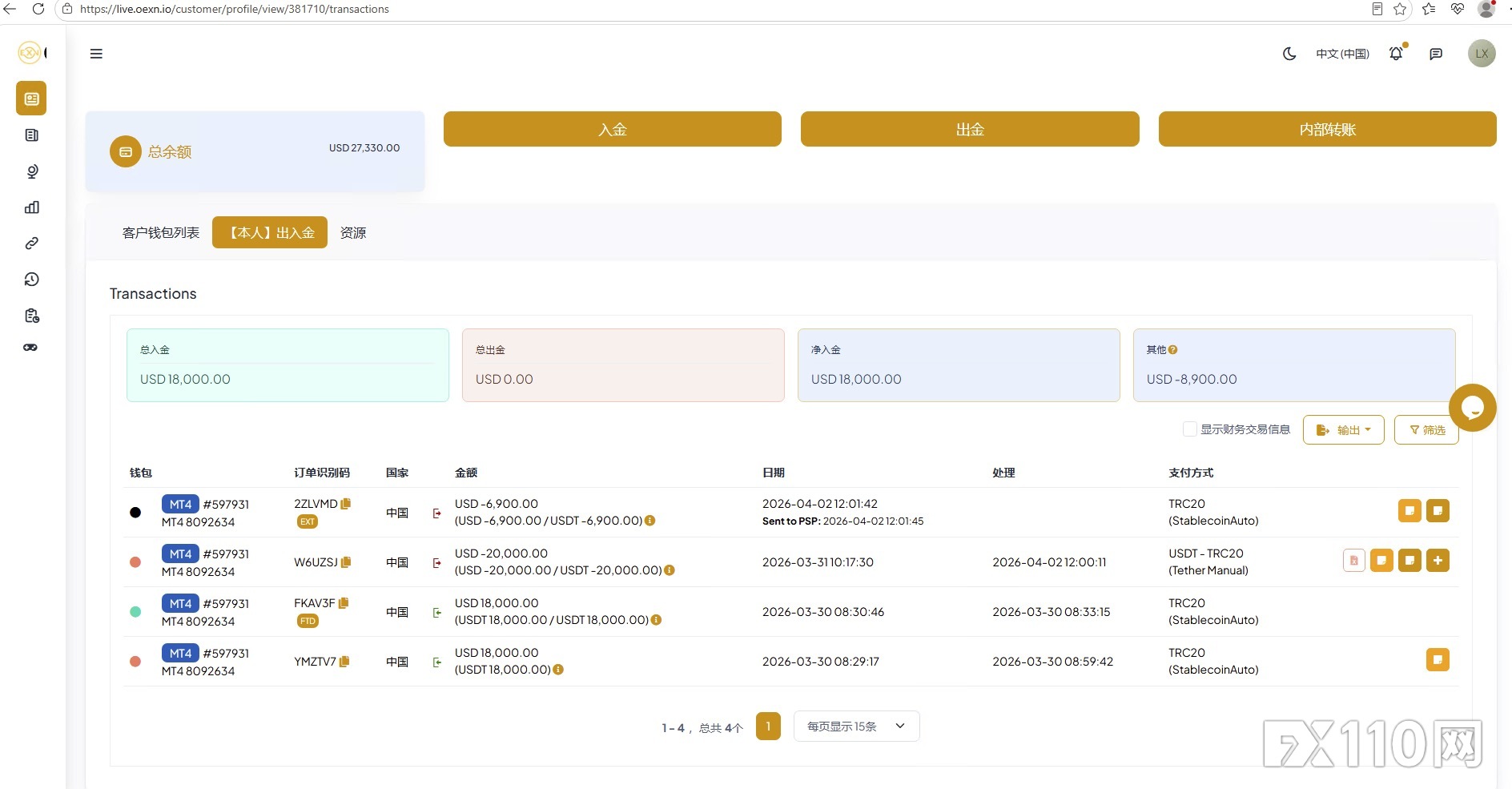 一提出金苦大仇深,资金被困OEXN平台三个月了!