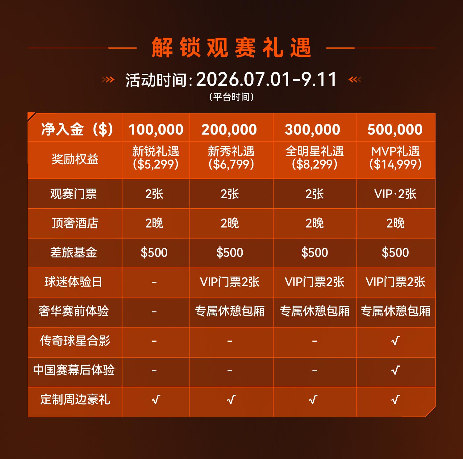 火箭队观赛活动banner_海报 cn 2.jpg