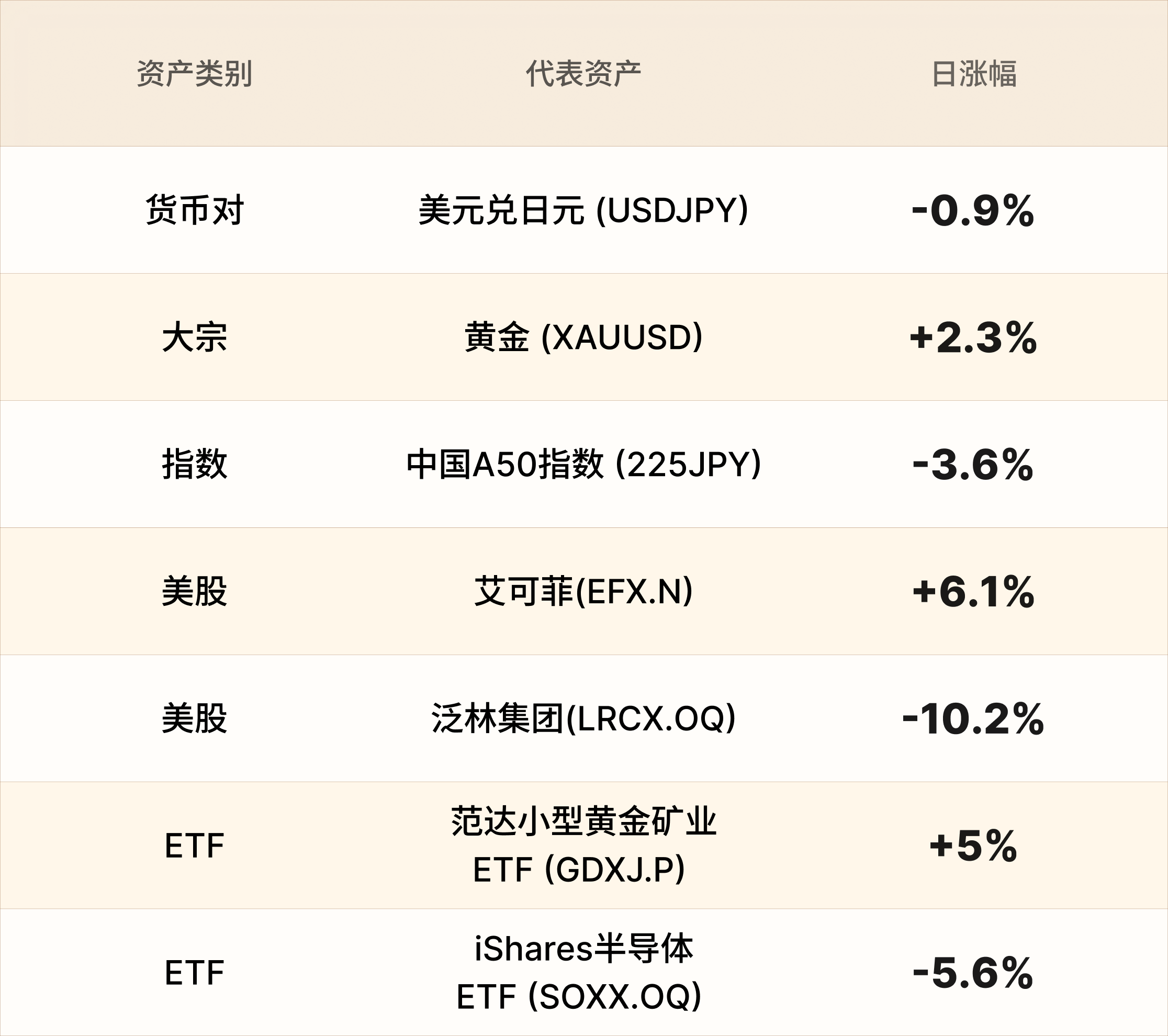 美股行情简报-CN-7.1 1.png