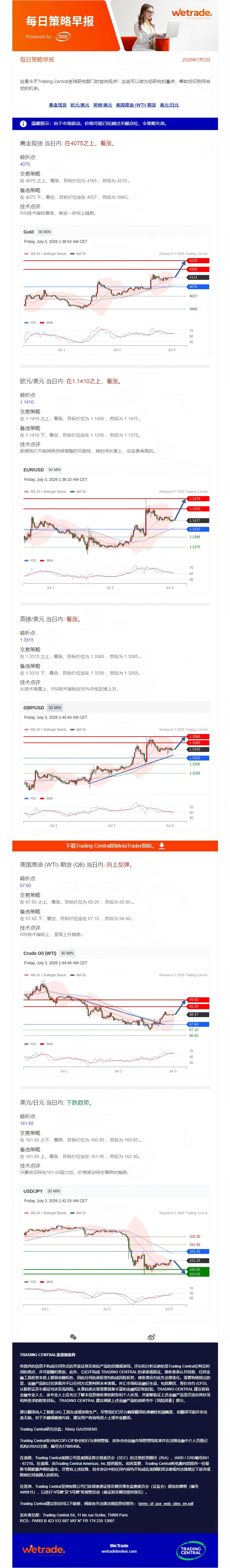 每日策略早报.png
