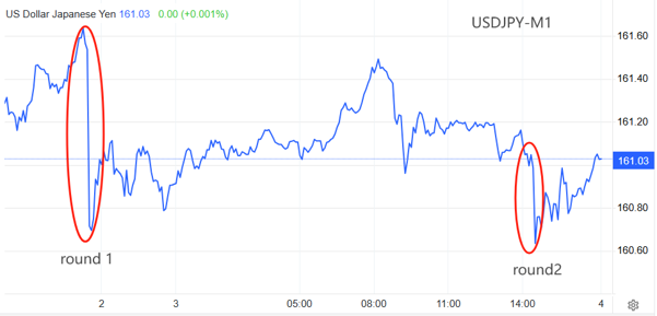 USDJPY.png