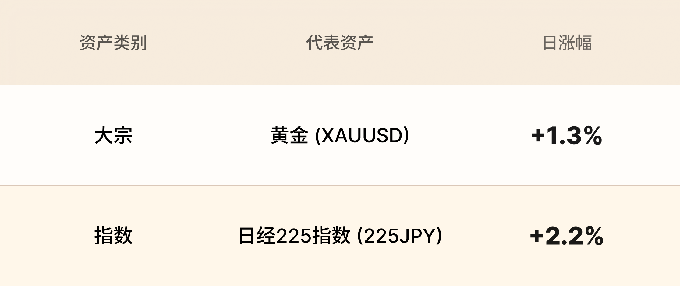 美股行情简报-CN-7.5.png