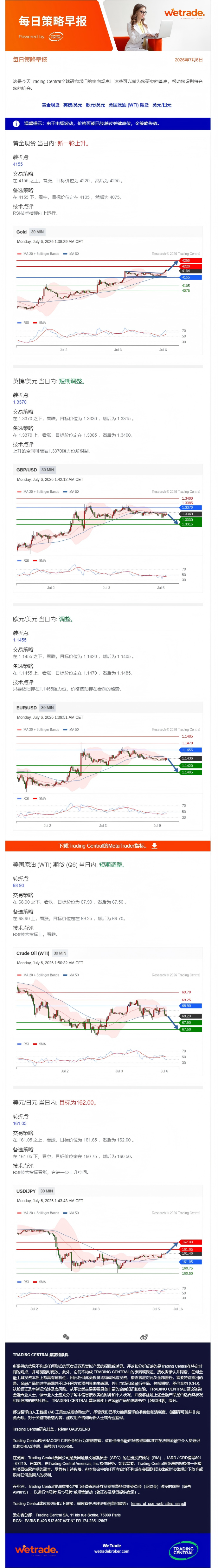 每日策略早报.png
