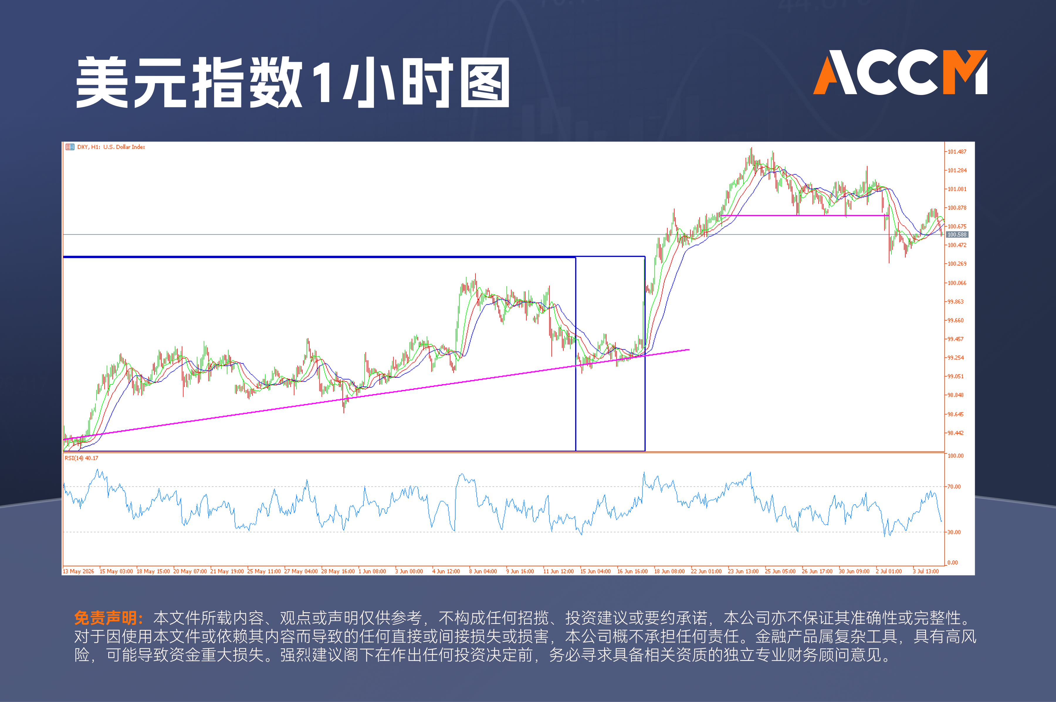 Chart 1.png