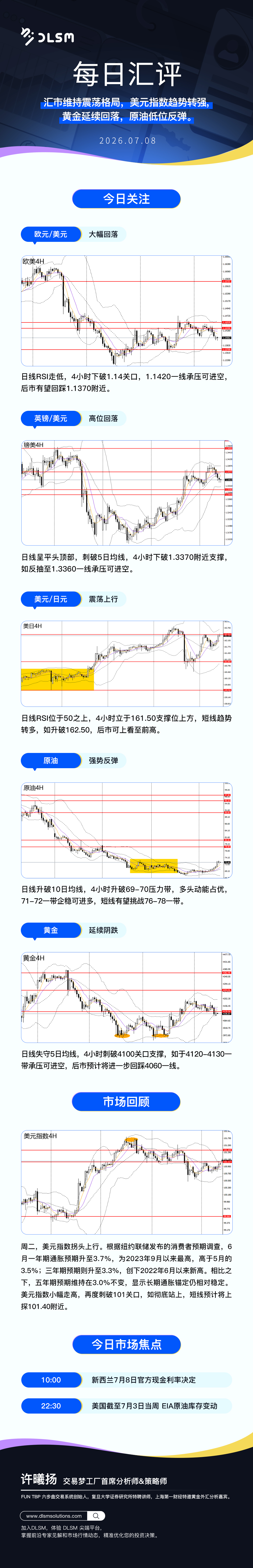 每日汇评新版 95.jpg