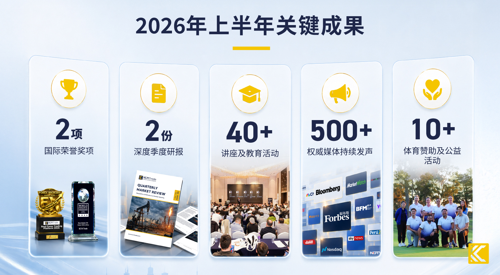 Mid-Year Review_Image Support_CN_2.jpg
