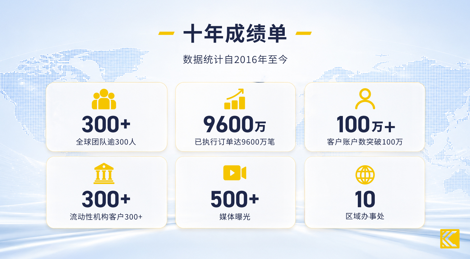 Mid-Year Review_Image Support_CN_13.jpg