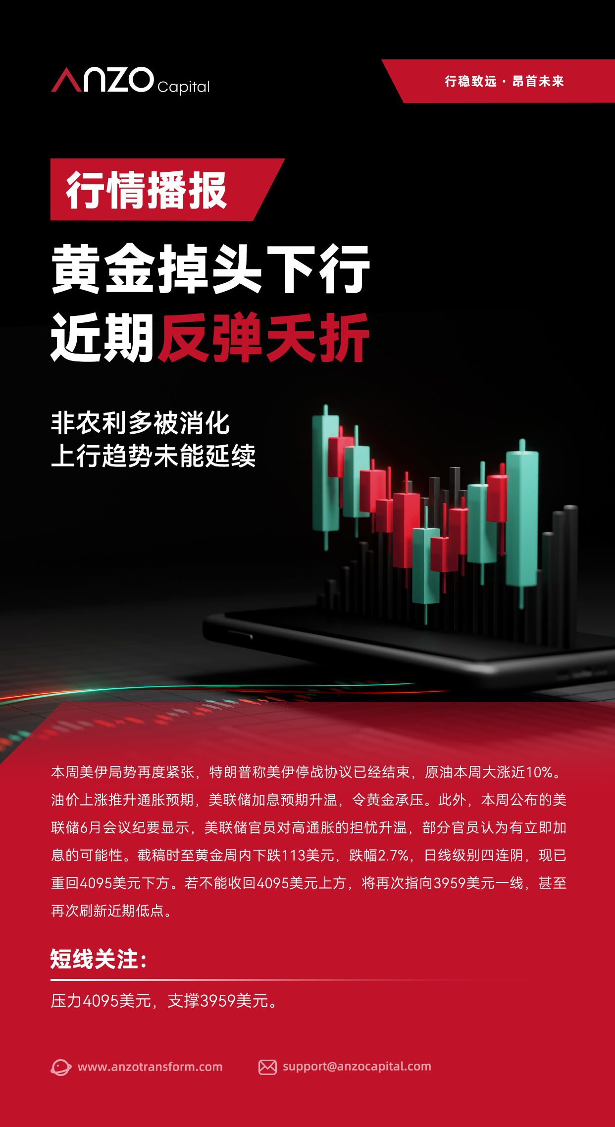 新版行情播报 25.jpg