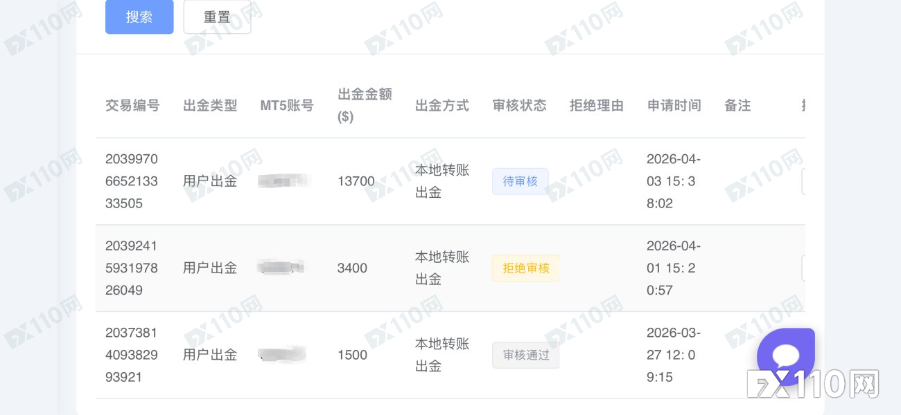 MasterMind Capitals与假冒MEXC的局，又有人中招