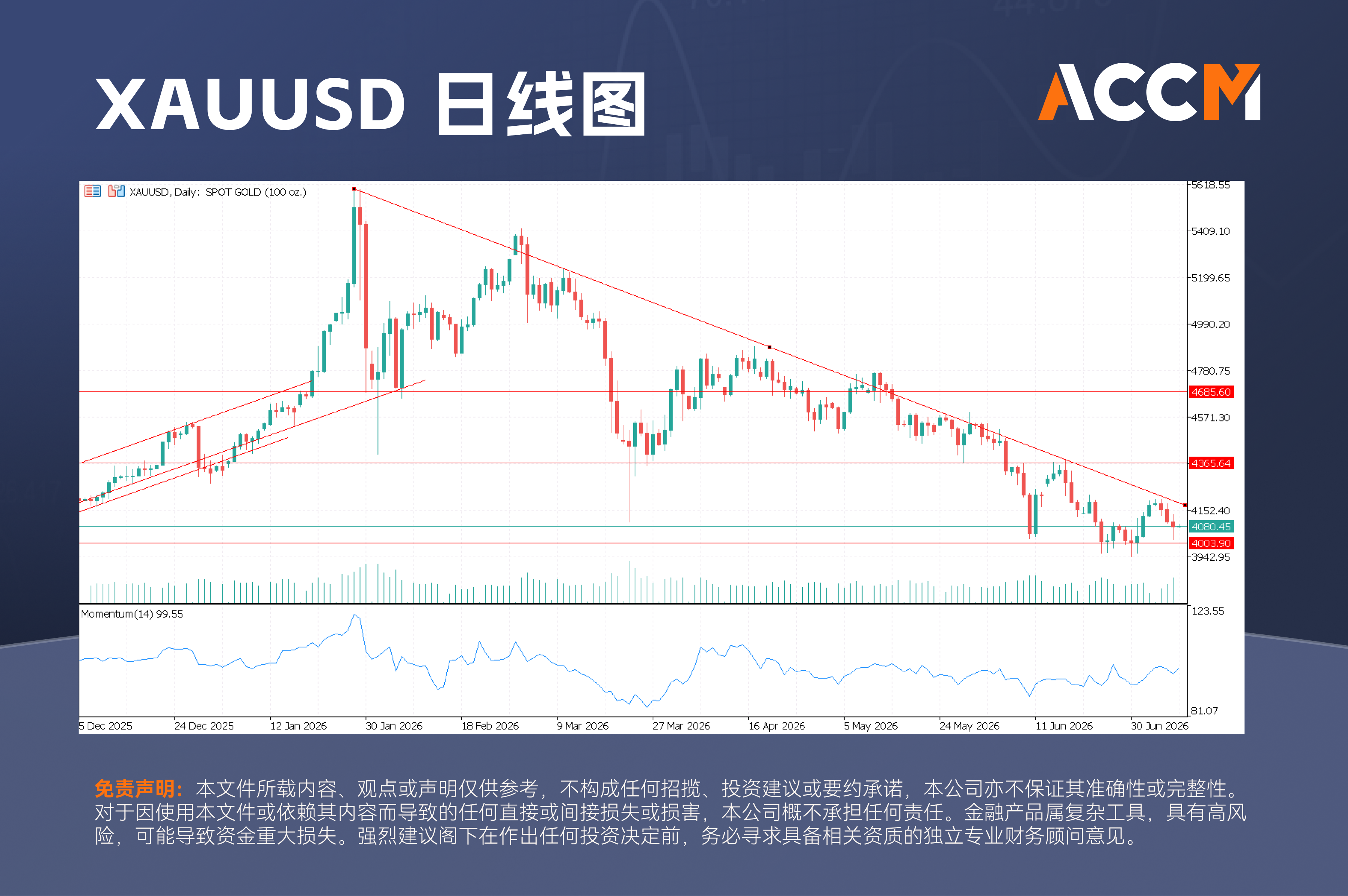 Chart 1.png