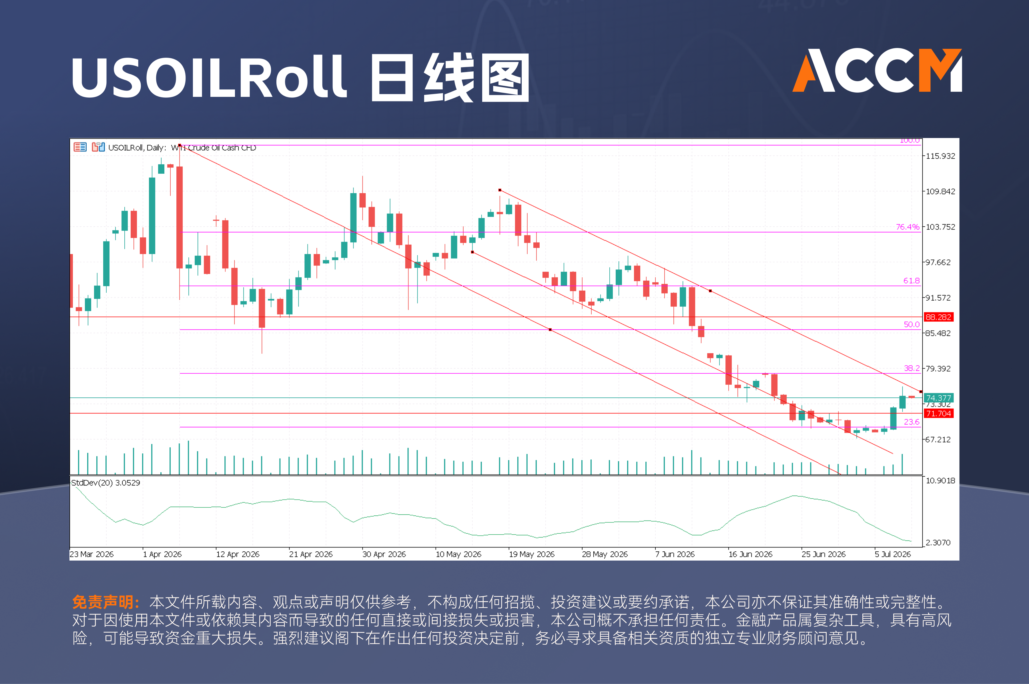Chart 2.png