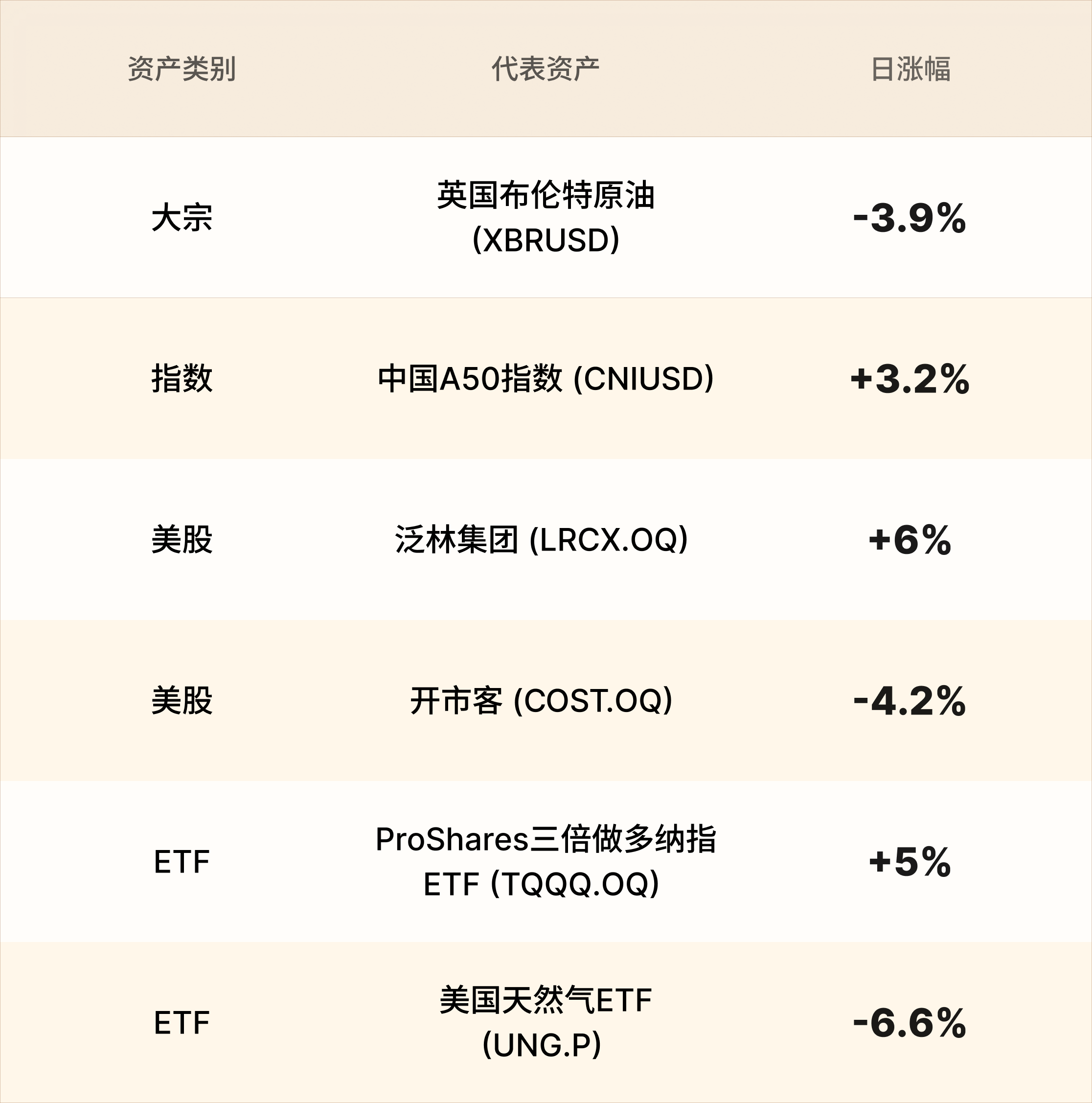 美股行情简报-CN-7.10.png