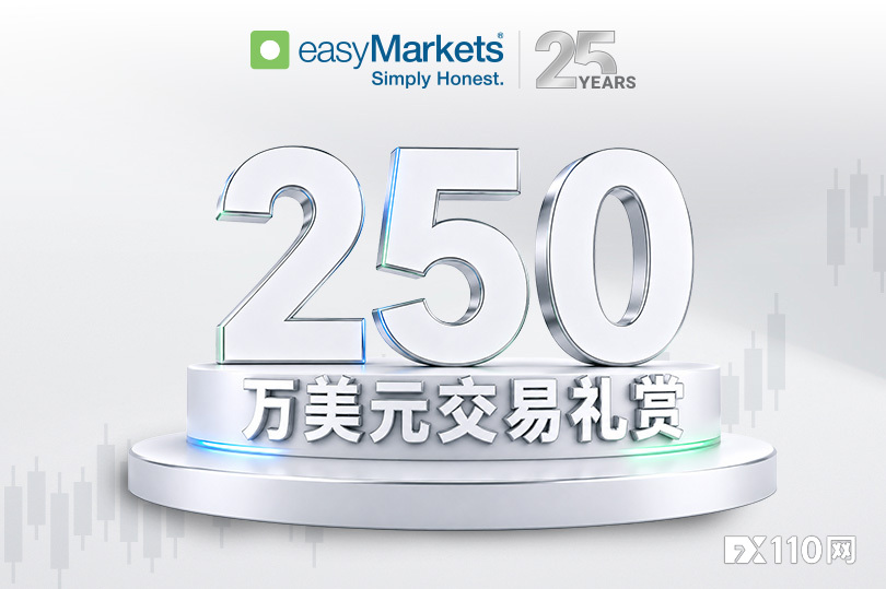 easyMarkets 以史上最大客户奖励活动庆祝成立 25 周年