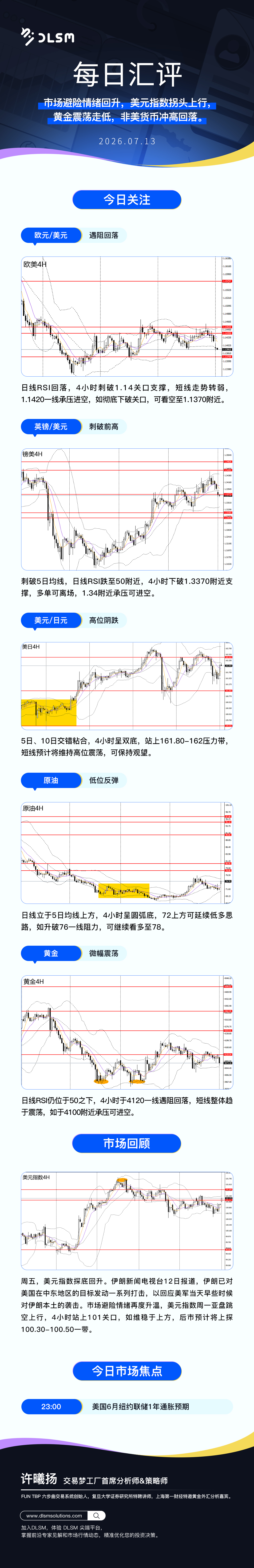 每日汇评新版 101.jpg