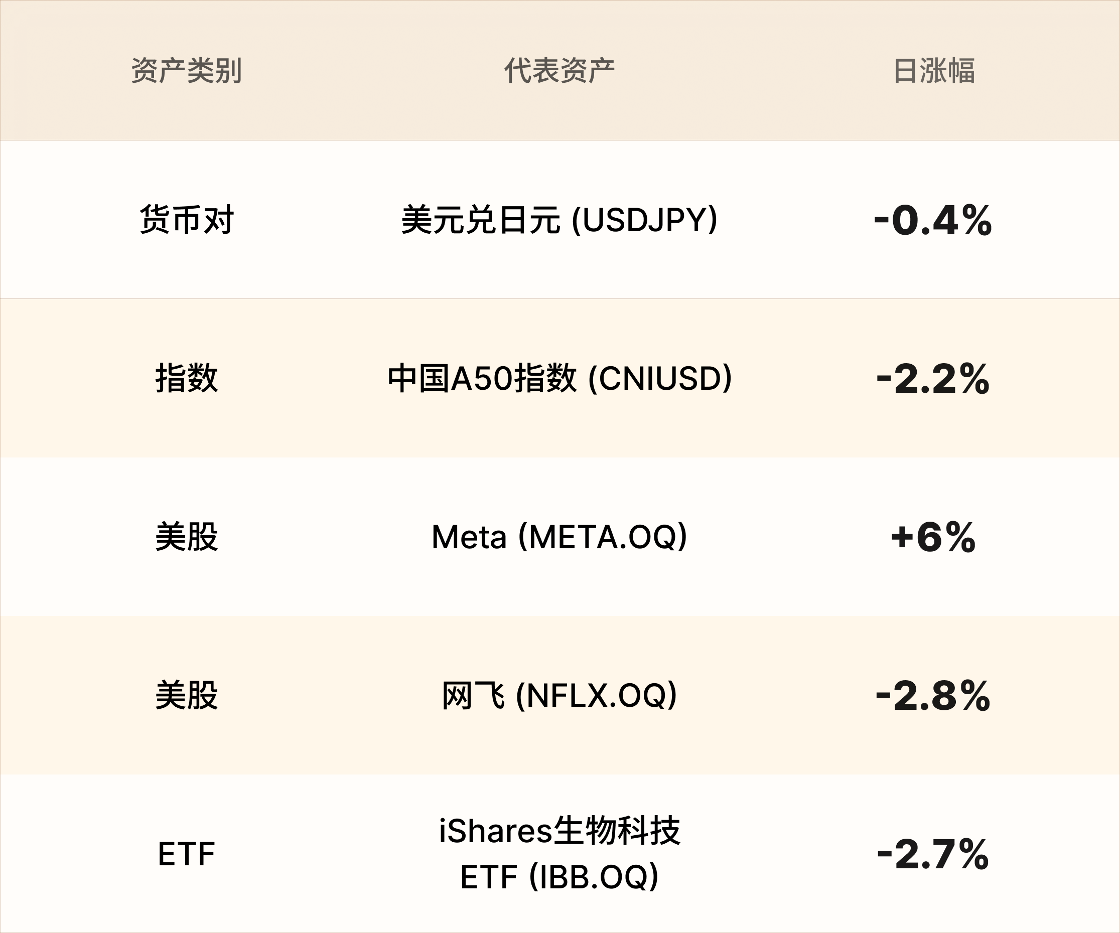 美股行情简报-CN-7.13.png