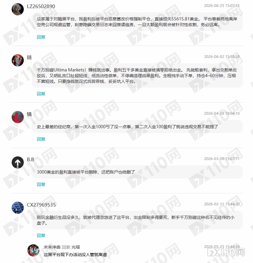 Ultima Markets用户之痛:监管套利掩护下的“猎杀游戏”