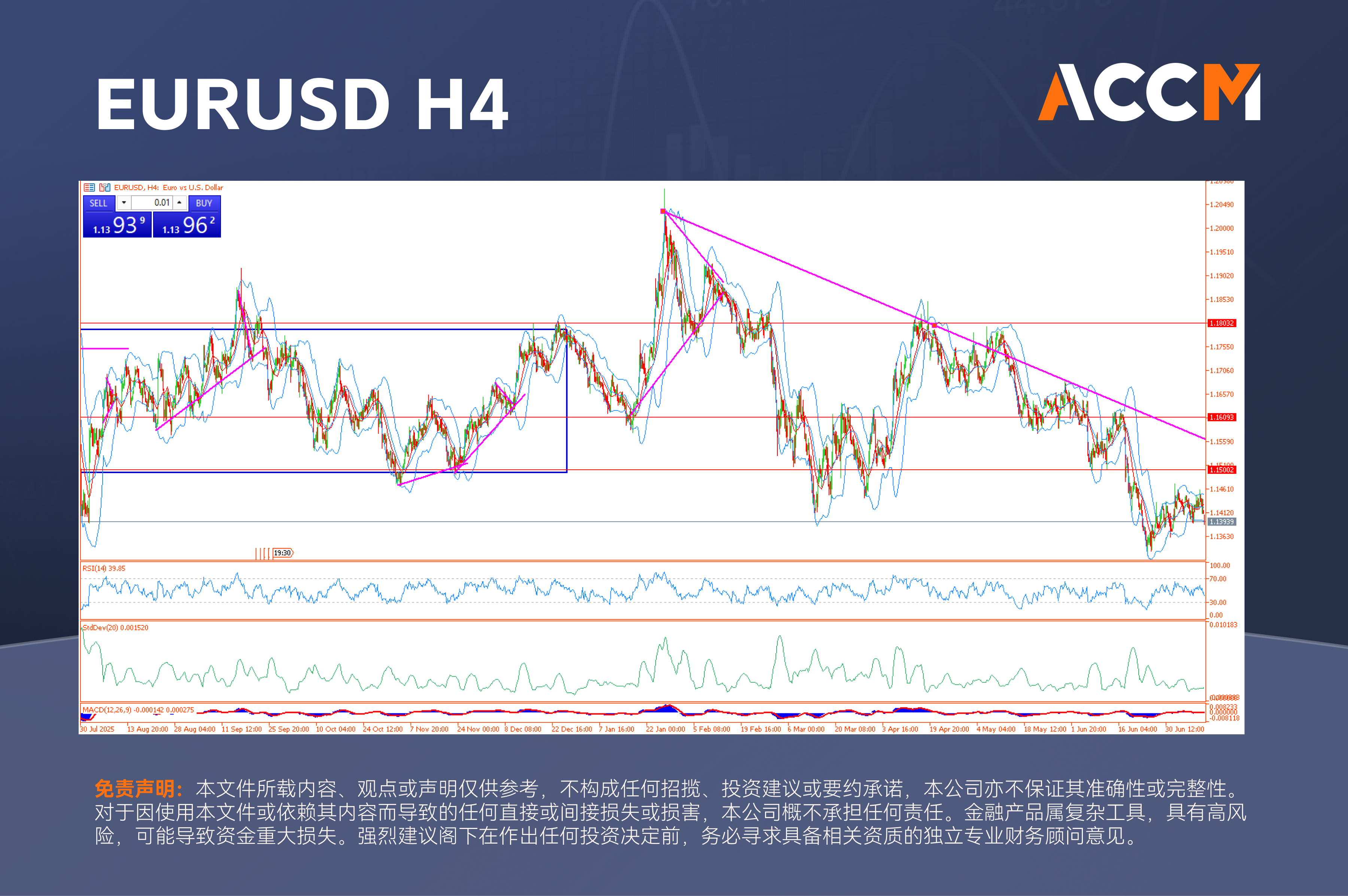 Chart 1.png
