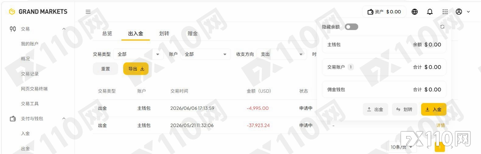 Grand Markets 好手段:一边说审核未完,一边把钱清零
