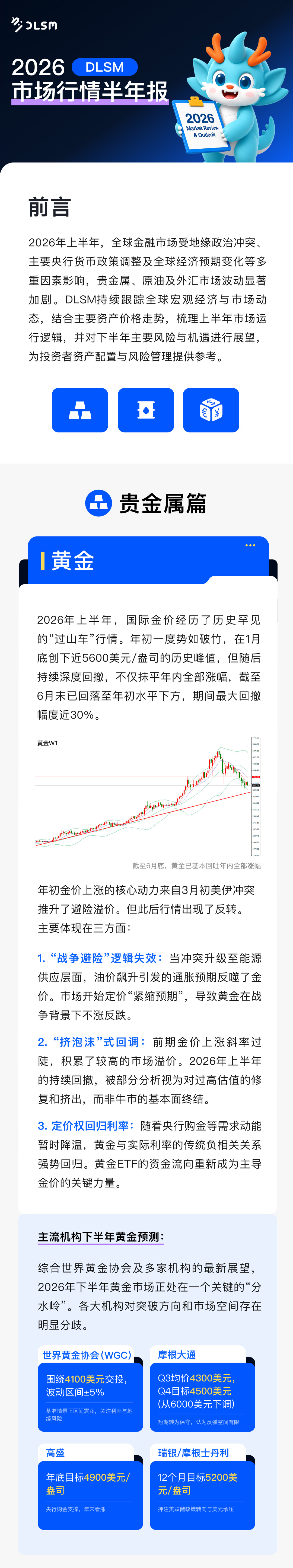DLSM_2026上年度市场回顾01_260710 1.jpg