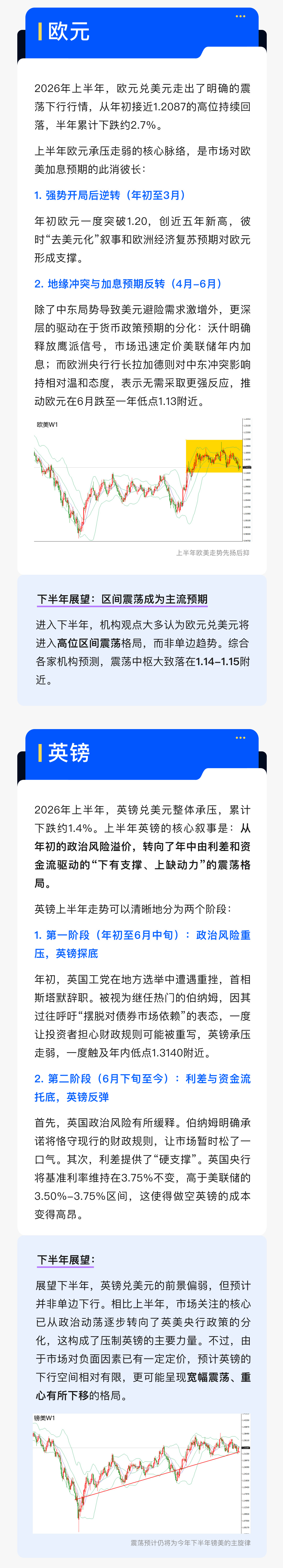DLSM_2026上年度市场回顾03_260710.jpg