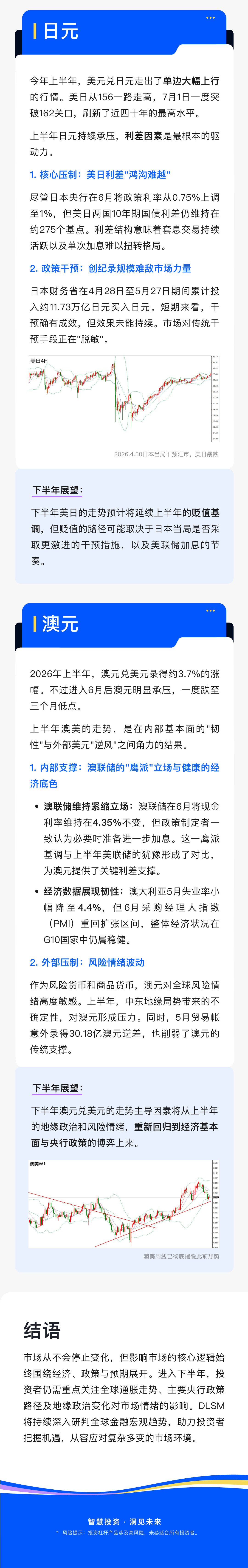 DLSM_2026上年度市场回顾04_260710.jpg