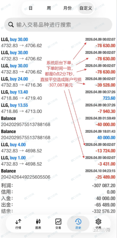 再曝“幽灵亏损单”!亚太金业一月三案,吞噬超70万美金