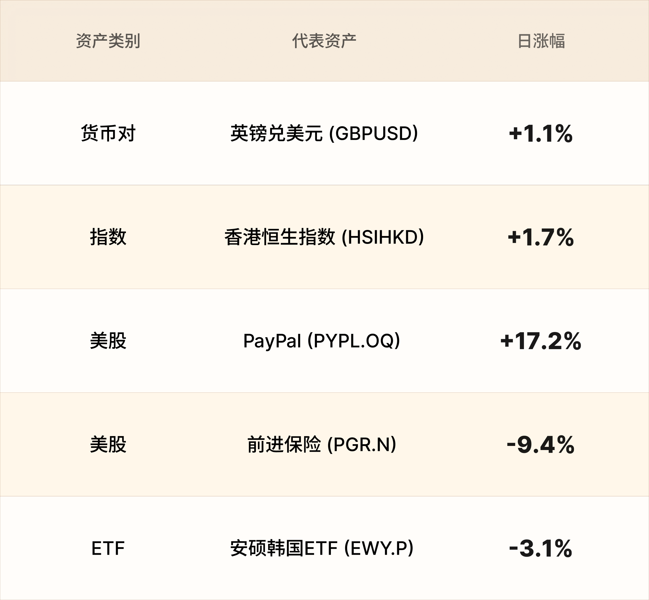 美股行情简报-CN-7.13 3.png