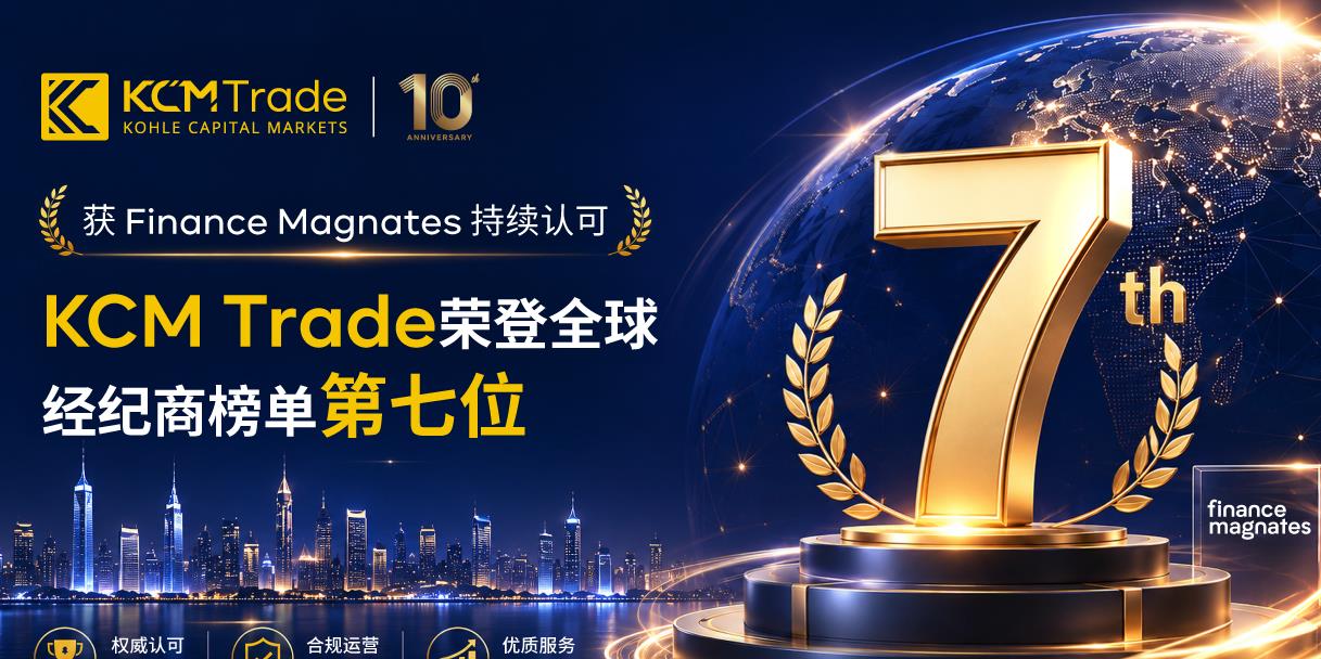 KCM Trade再度携手Finance Magnates 跻身全球经纪商榜单前列