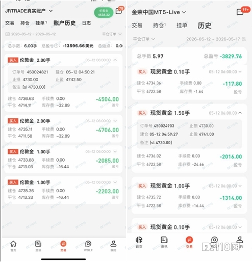同样的止损,不同的结局:撕开JRFX金荣环球定向滑点的遮羞布