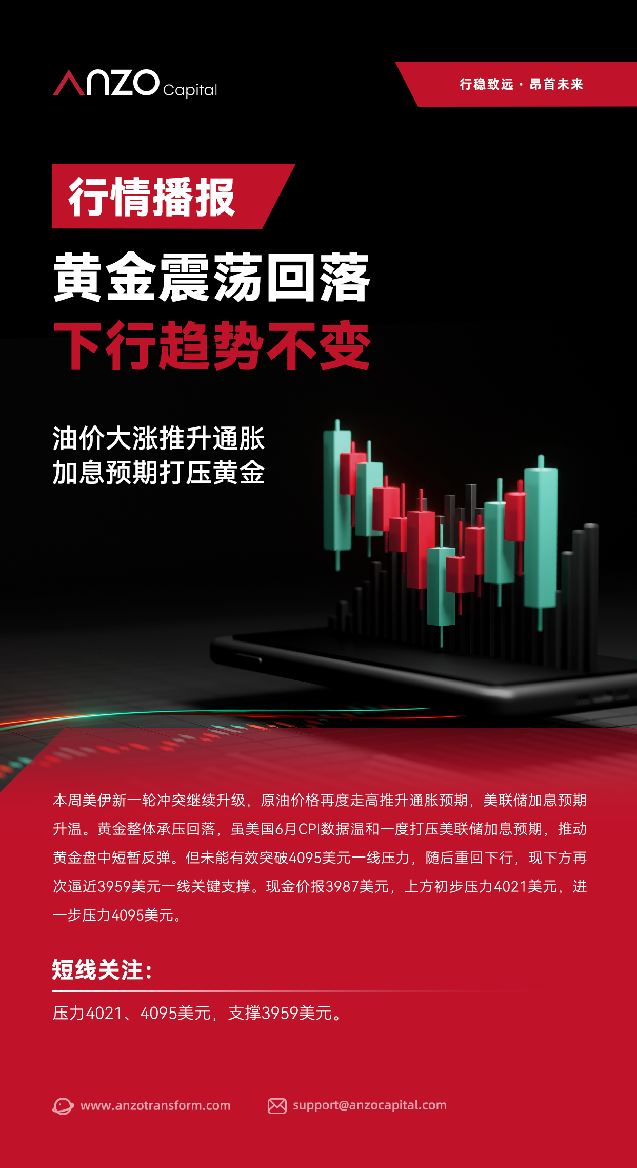 新版行情播报 27.jpg