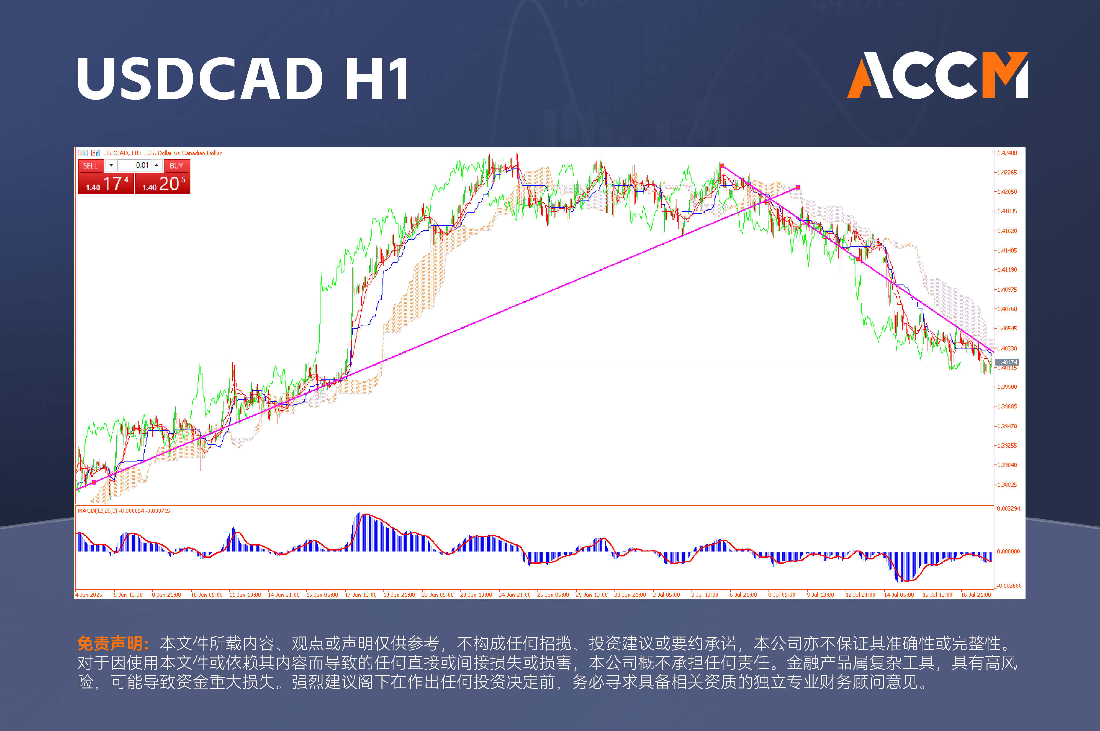 Chart 2.png
