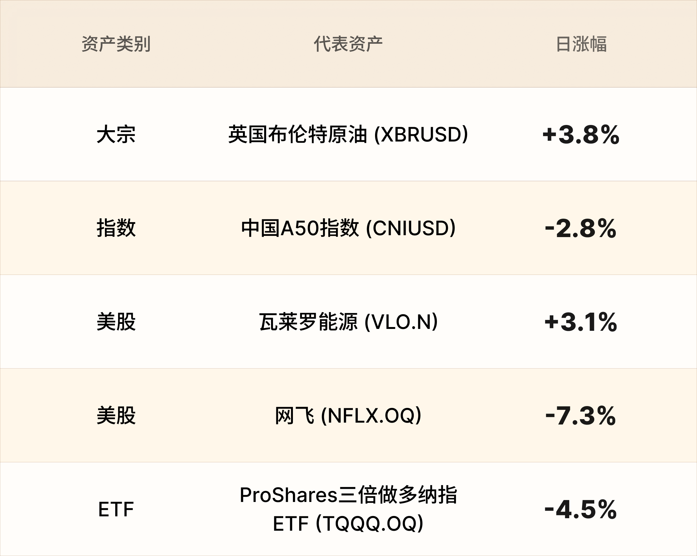 美股行情简报-CN-7.19.png