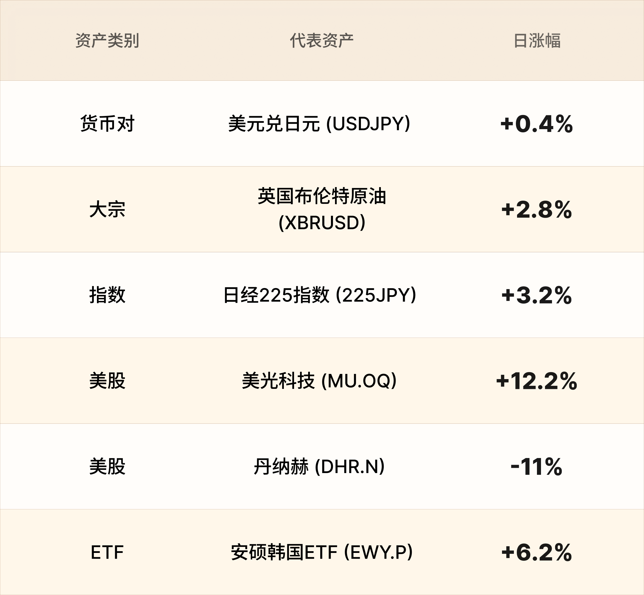 美股行情简报-CN-7.21.png