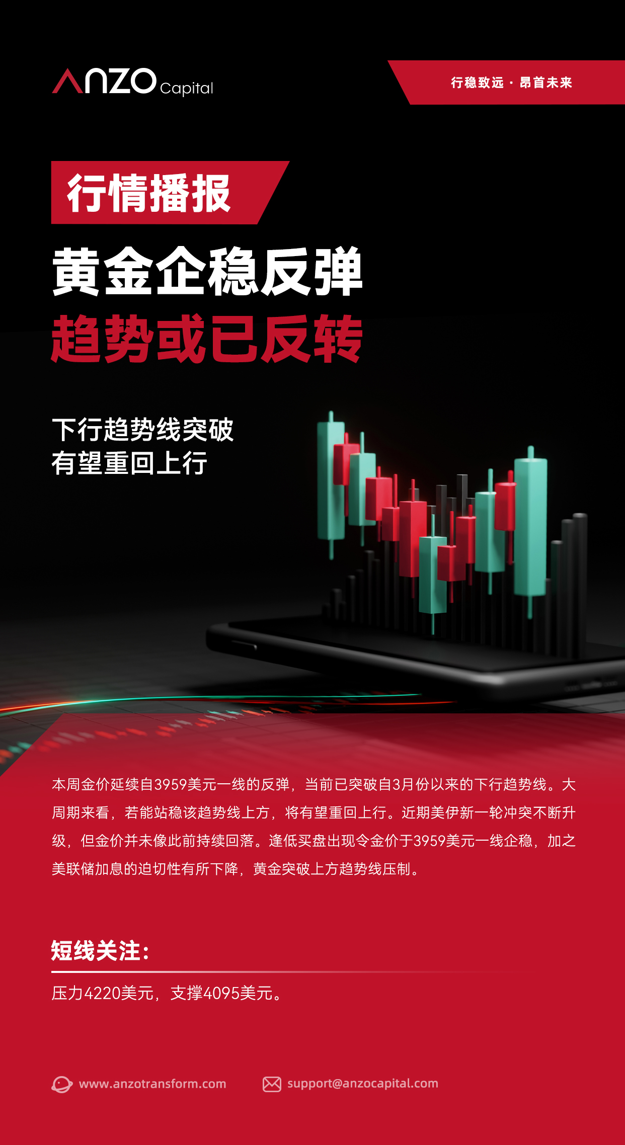 新版行情播报 29.jpg