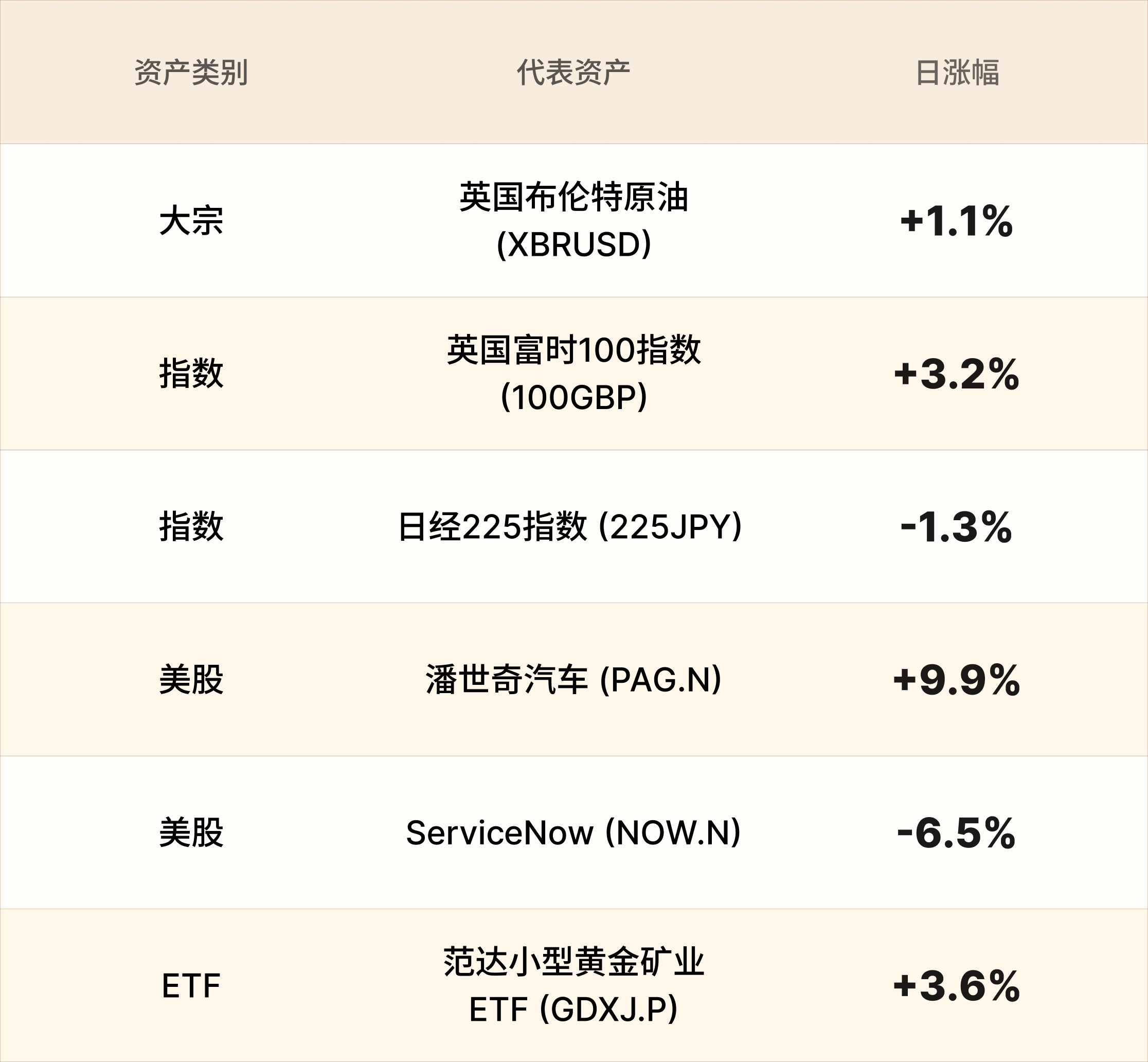 美股行情简报-CN-7.21 1.png