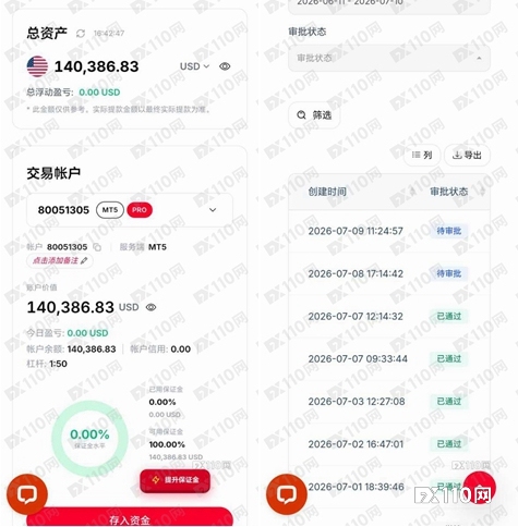 14万美金卡在FPG的“待审批”里逾两周，平台全线冷处理