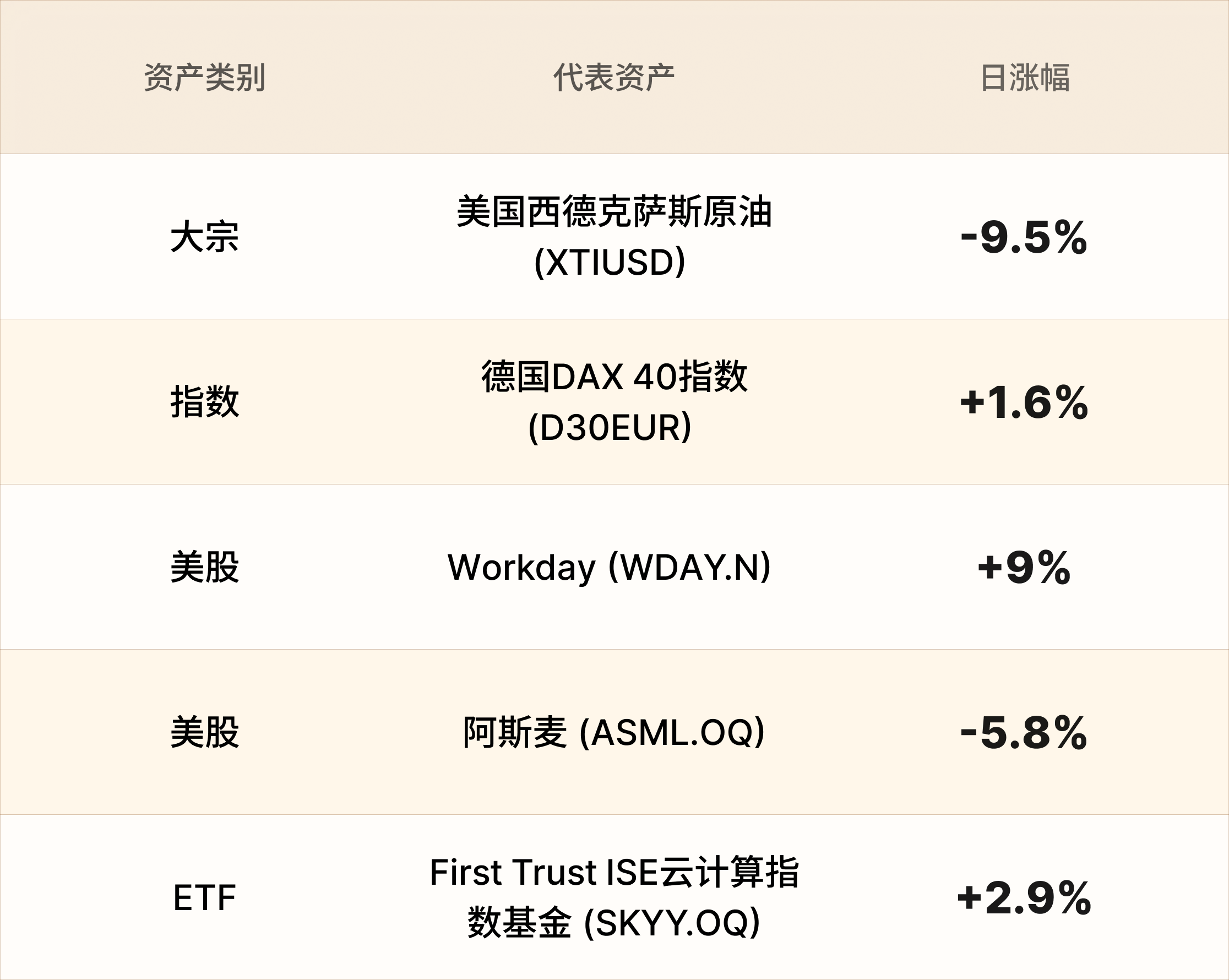 美股行情简报-CN-7.19 2.png