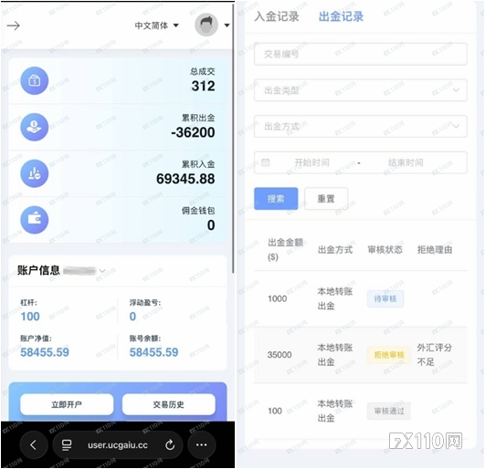 多人掉坑假冒LTG GoldRock骗局!平台本尊曾被清算,受害者同样不计其数