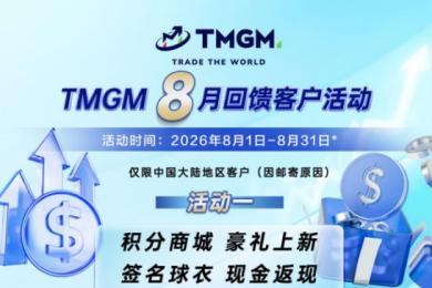 客户关怀不止于交易，TMGM八月入金活动已就位