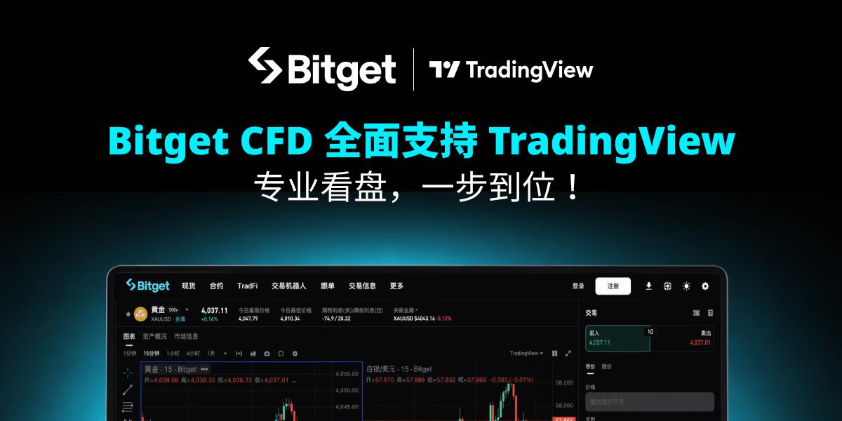 Bitget CFD 交易页面现已支持 TradingView 图表功能