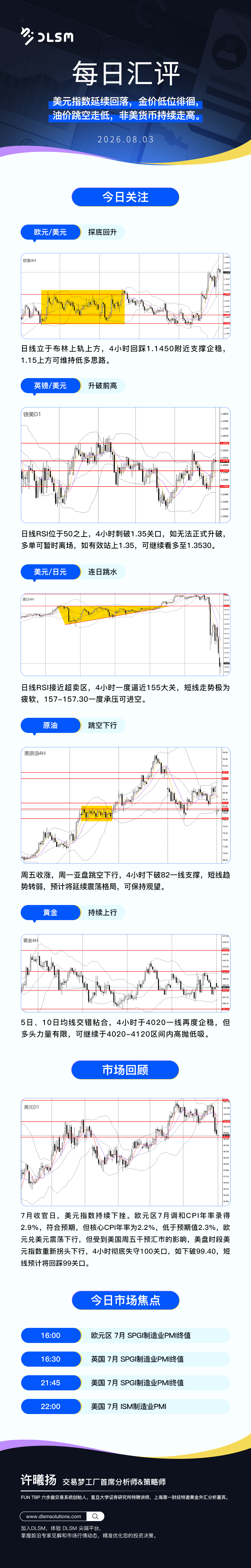 每日汇评新版 130.jpg