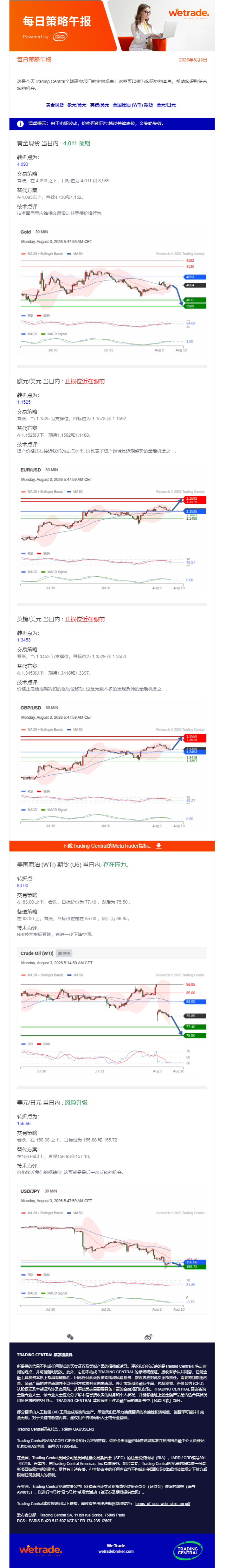 每日策略午报.png