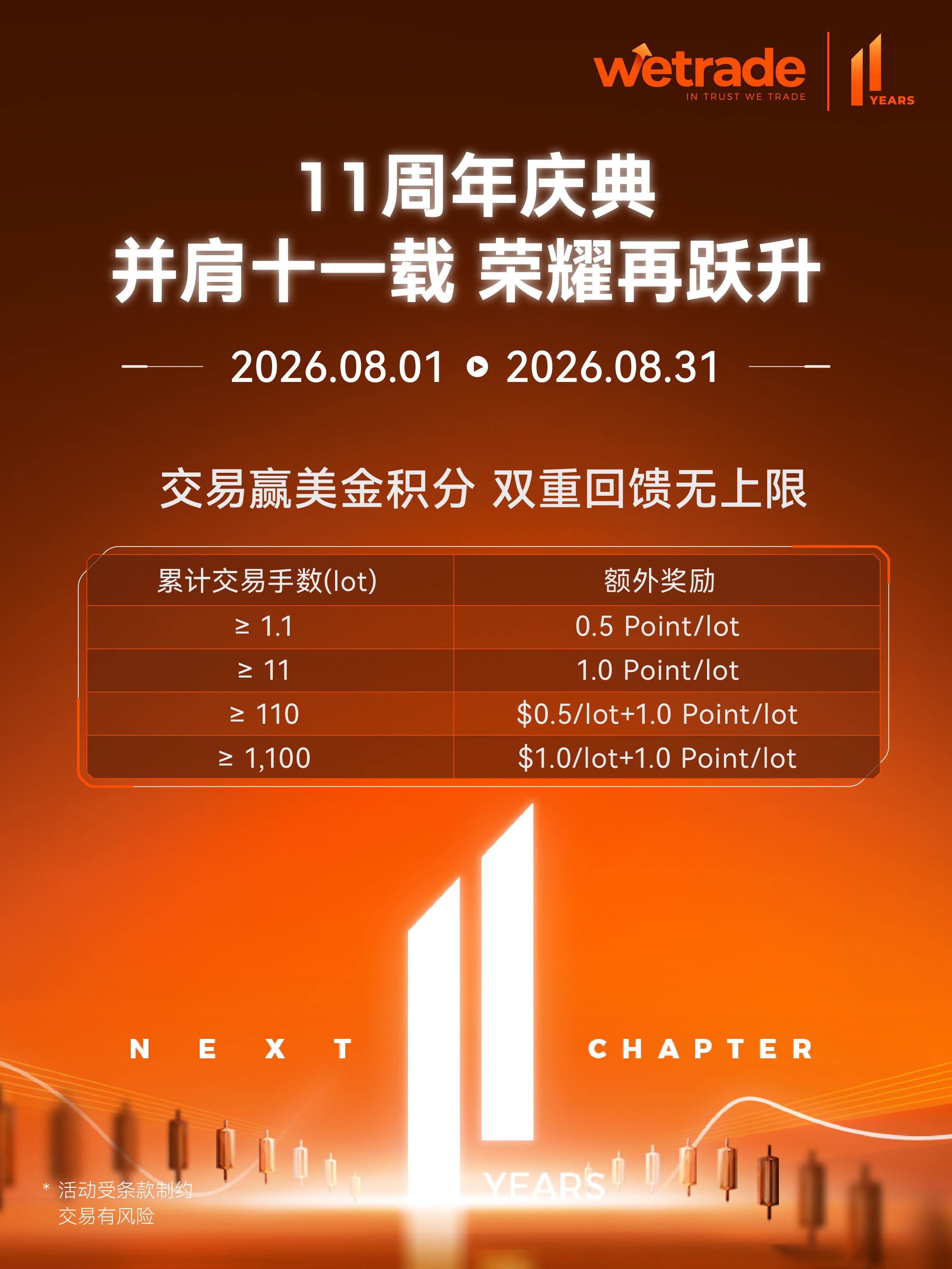 8月 11周年图_11周年CN.jpg