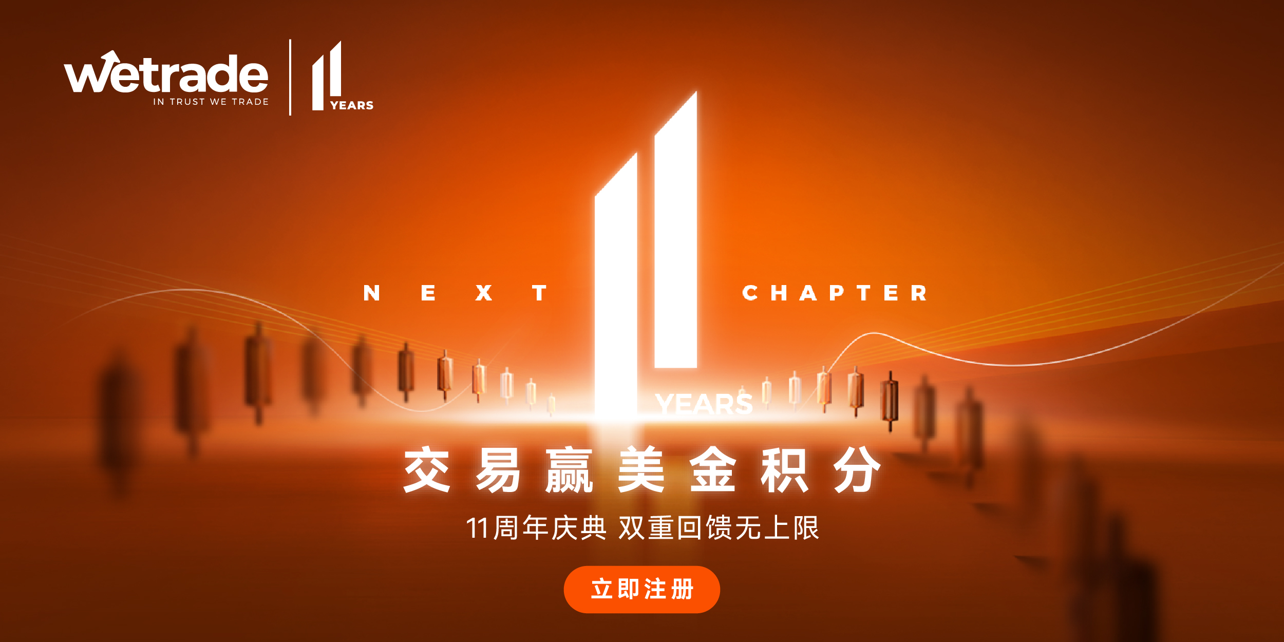 WeTrade 11 周年丨荣耀并肩，共赴信任新篇