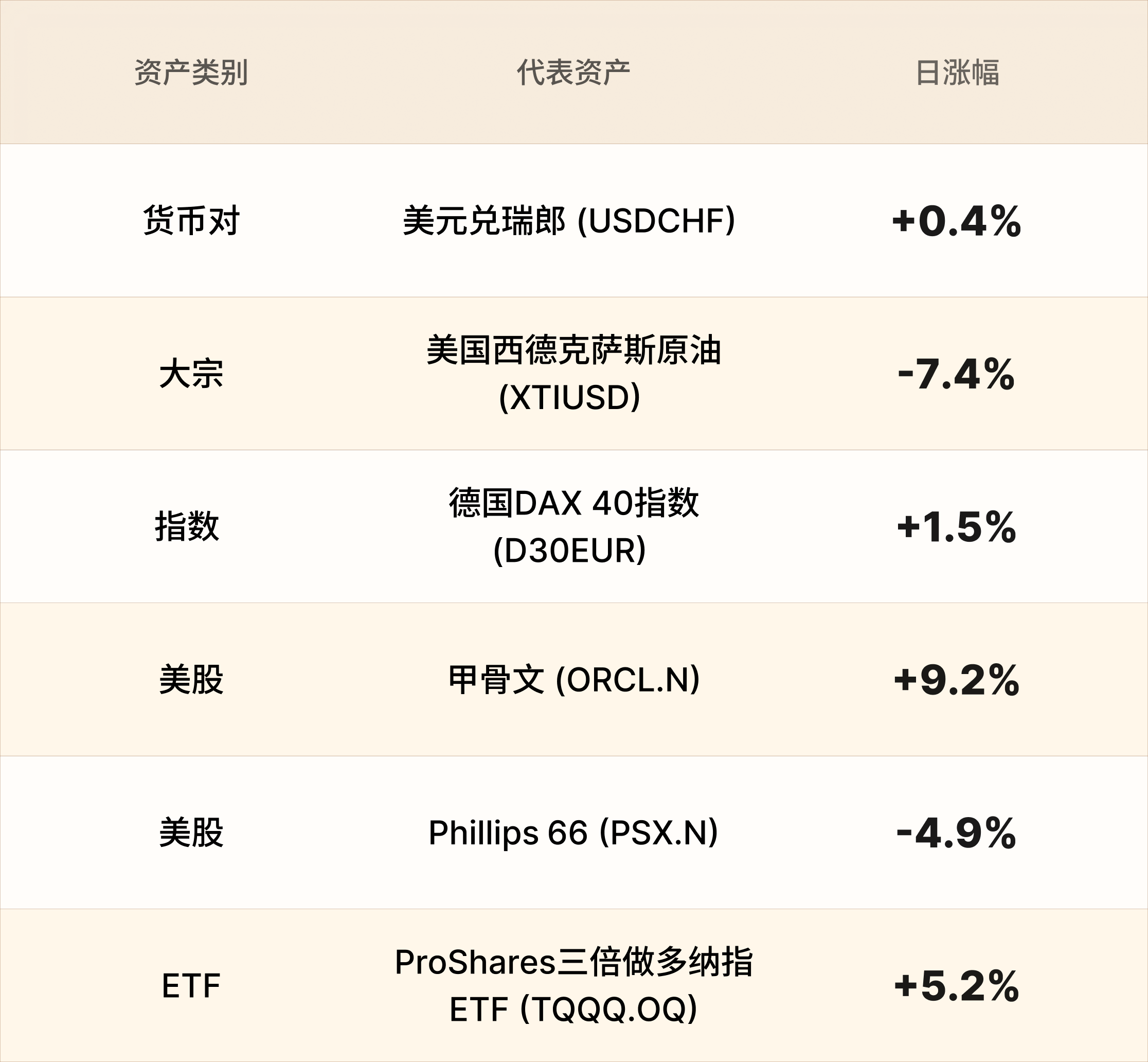 美股行情简报-CN-8.3 1.png