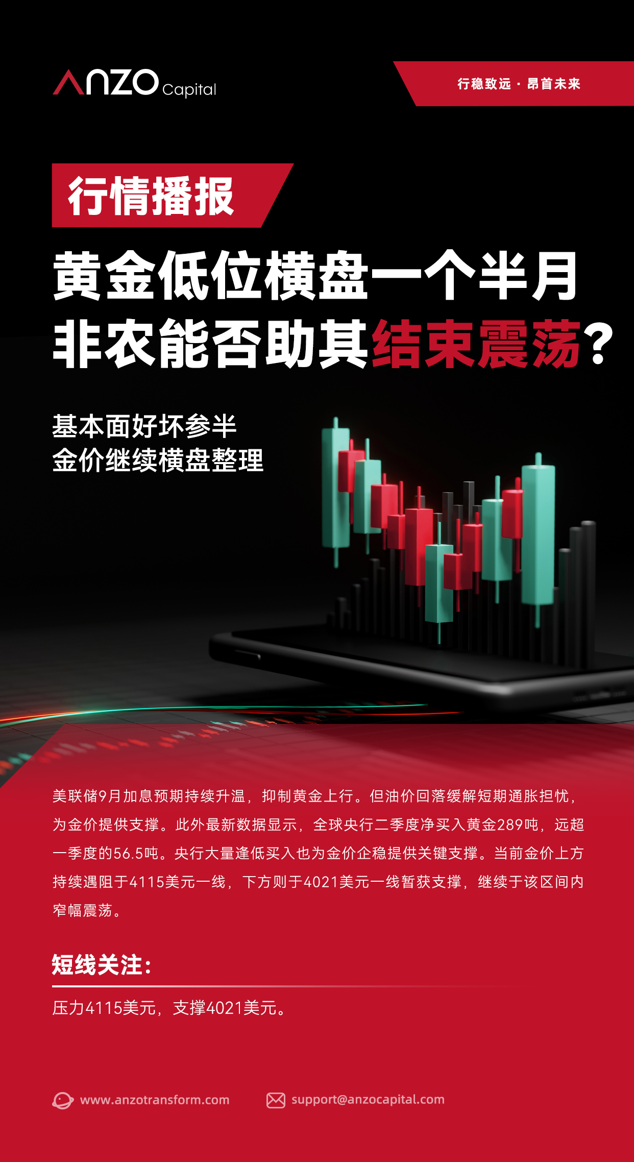 新版行情播报 34.jpg