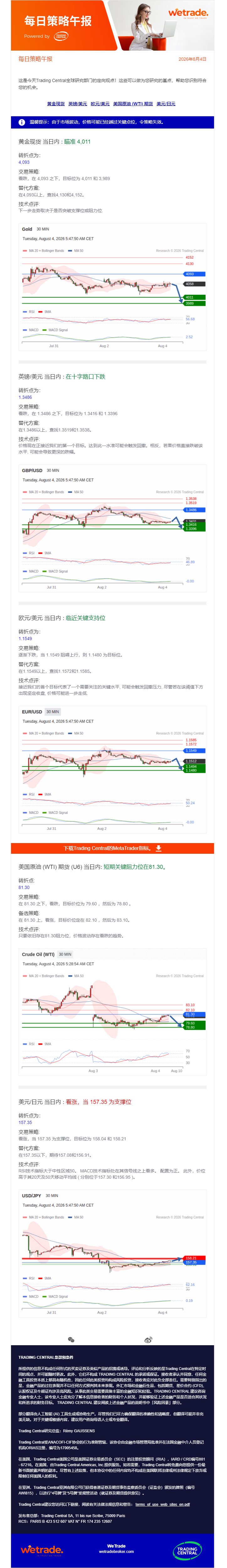 每日策略午报.png