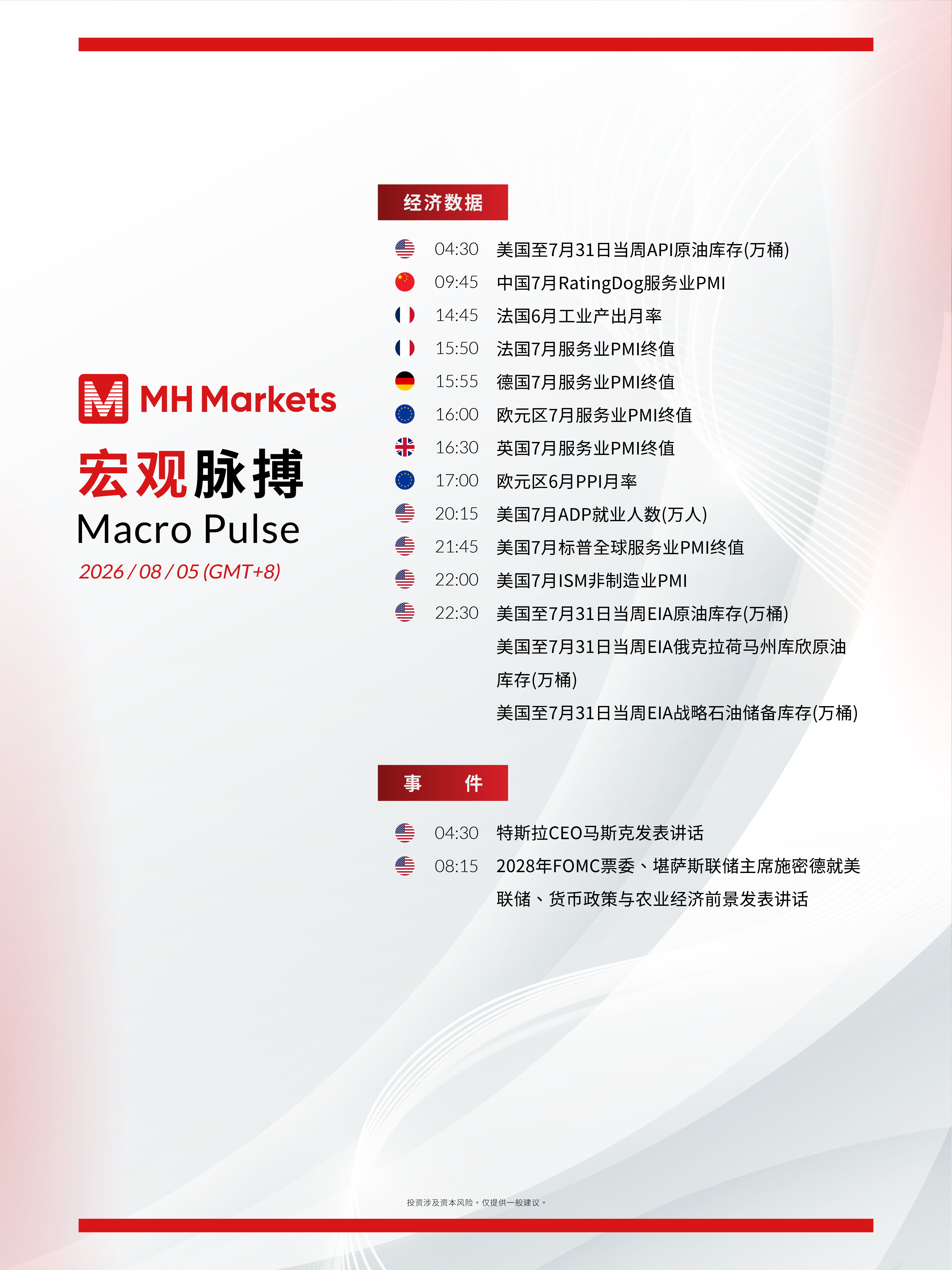 Market Events_0805_CN.jpg